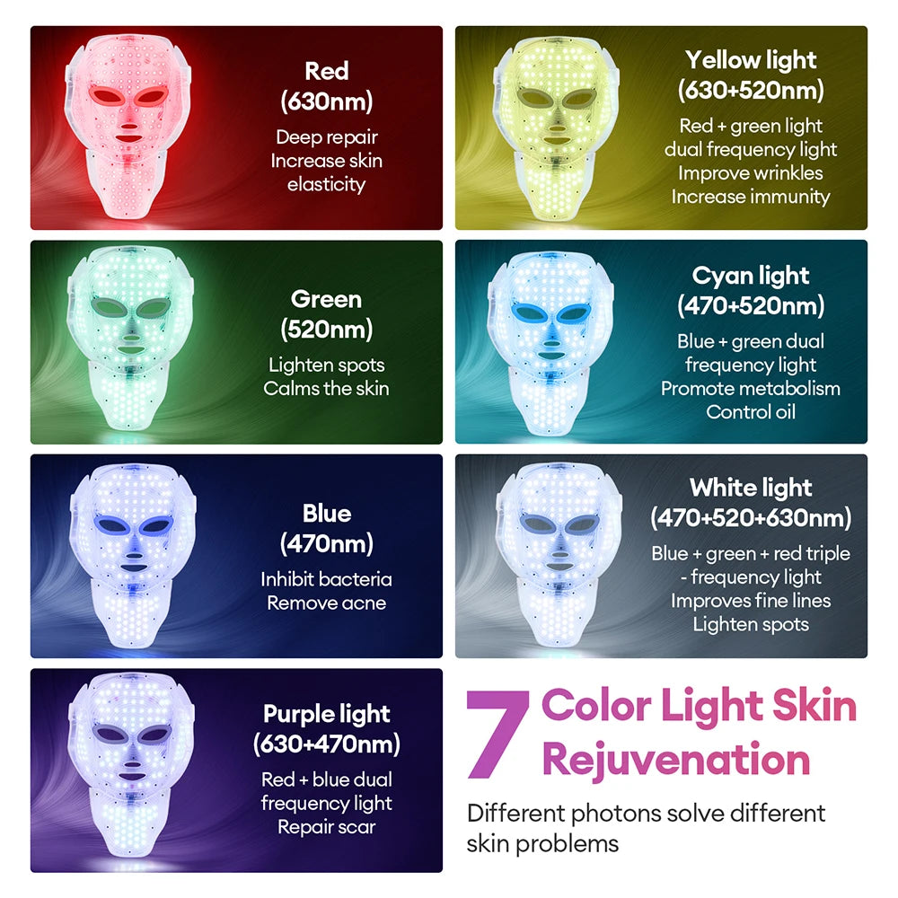 Photon Pro LED Skin Mask
